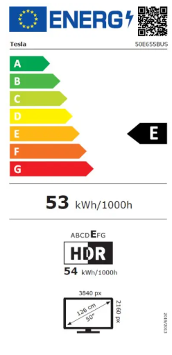 Energy class